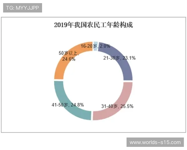 行业监管趋严，政策要求加密AED配置缩短救援响应时间